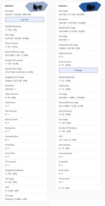 Comparison of server specs for a one year plan of different packages on different webhosts.